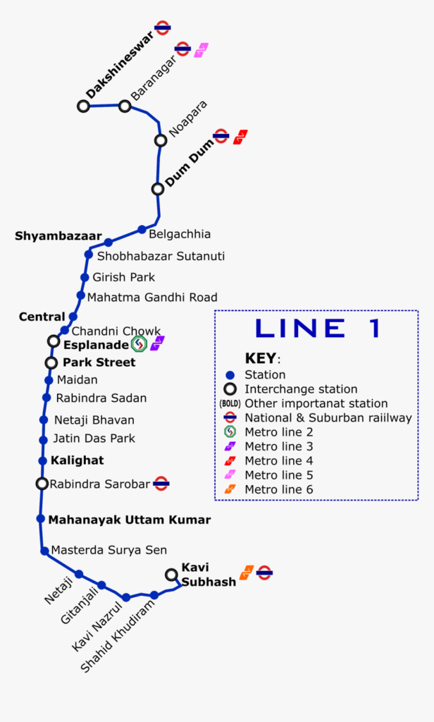 Kolkata Metro Blue Line Route Map